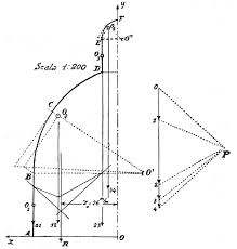 SISTEMAS ESTRUCTURALES BÁSICOS II