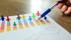 Medición y evaluación  psicológica