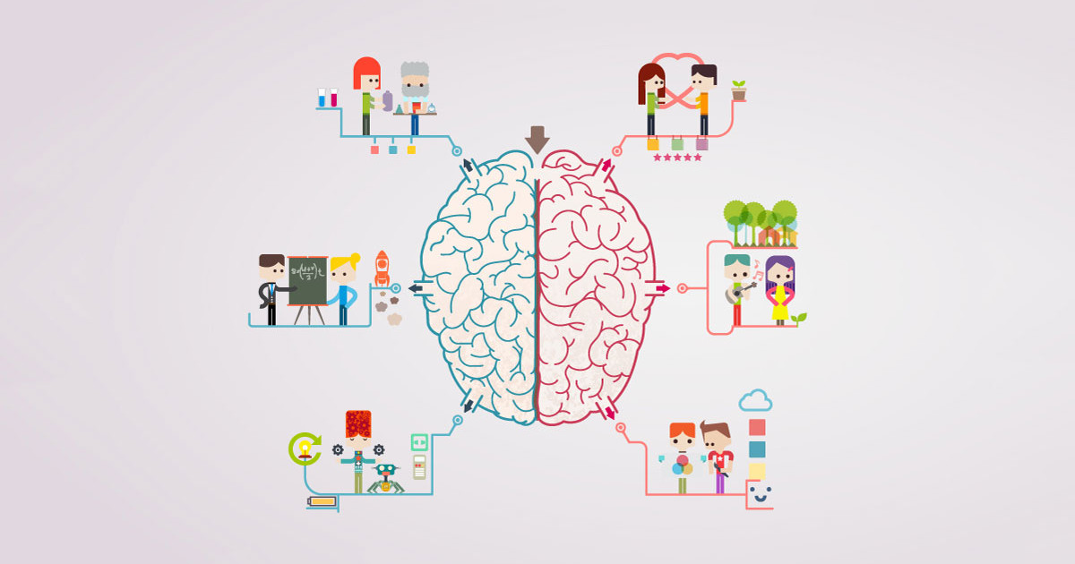 Psicología social de los grupos