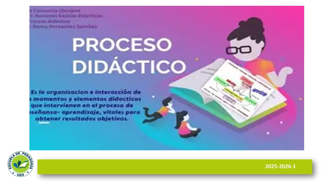 Proceso Didáctico